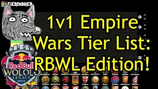 1v1 Empire Wars Tier List - RedBull Wololo: Legacy Edition | AoE2: DE