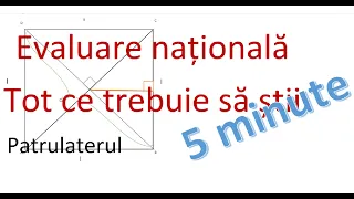 Evaluare nationala 2023 - tot ce trebuie sa stii in 5 minute - Patrulatere - formule, definitii