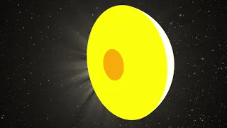 Early Evolution of our Sun