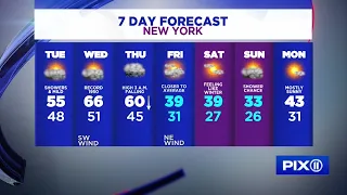 Weather forecast NY, NJ: Showers in play as rainy stretch starts