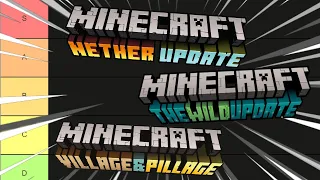 Ranking EVERY Major Minecraft Update (1.0, 1.20)