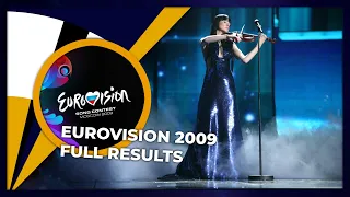 Eurovision 2009 | FULL RESULTS