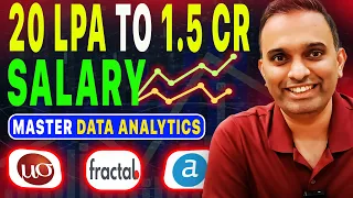 Is Data Analytics a Good Career in 2024?  Salary Jobs & Exit Options | Become a Data Analyst in 2024