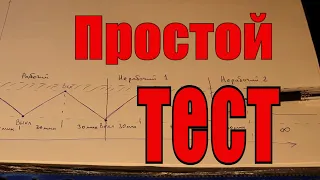 НеРабочий-Рабочий Холодильник. Как выбрать б/у холодильник. Ремонт холодильников