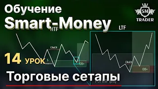 ТОРГОВЫЕ СЕТАПЫ | Курс по Smart Money Трейдинг 🎓Урок #14