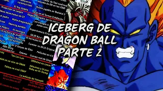 EL ICEBERG DEFINITIVO DE DRAGON BALL | PARTE 2