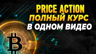 Готовая торговая стратегия для тебя! || Price Action ||  Часть 1