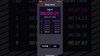 Stopwatch Timer tutorial - Top Timer - 6 timers in 1 app