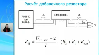 Особенности построения и эксплуатации систем газового и порошкового пожаротушения ч3.