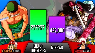 Zoro vs mihawk power Levels Over The Years - SP Senpai 🔥
