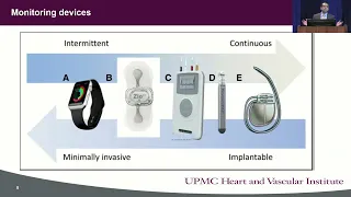 Introduction/Screening for AF: What the Cardiologist Needs to Know - Aditya Bhonsale, MD