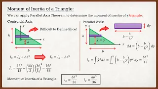 Engineering Mechanics: Statics Theory | Parallel Axis Theorem