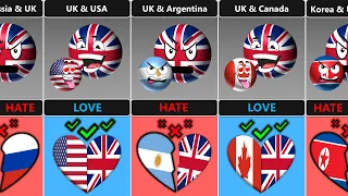 Who Do UK Love or Hate [Countryballs]