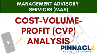 MAS: COST-VOLUME-PROFIT (CVP) ANALYSIS