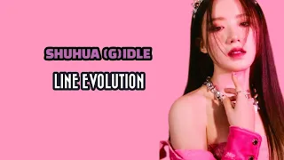 SHUHUA (G)I-DLE • LINE EVOLUTION (Until QueenCard)