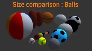Balls size comparison 3D  from Exploring new