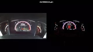 CVT vs Manual Honda Civic 1.5 VTEC Turbo acceleration