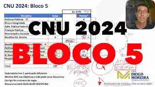 CNU Bloco 5: análise do edital e dicas de estudo