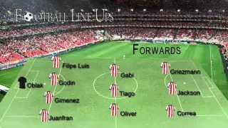 Atlético Madrid 1-2 Benfica (Atlético Madrid Starting Lineup) Champions League 2015/2016