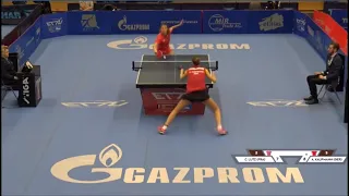 KAUFMANN Annett - LUTZ Camille (European U21 Championships 2021)