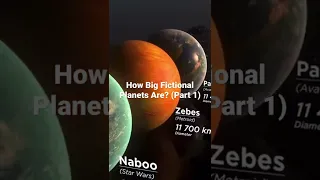 How Big Fictional Planets Are?.. (Part 1)