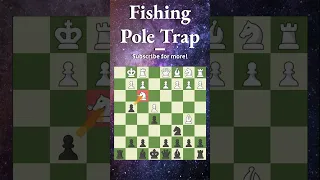 Fishing Pole Trap (Chess Opening Traps)