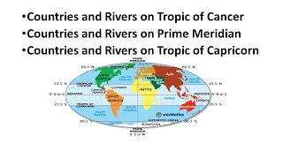 World Map || Countries on  Prime Meridian, Tropic of Cancer & Capricorn  With Memory Tricks