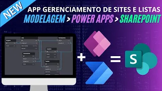 [APP GERENCIAMENTO SITES E LISTAS] - Modelando Dados e Criando Listas Automaticamente