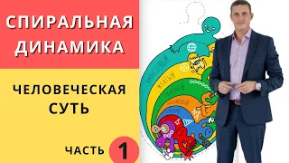 Спиральная динамика Клера Грейвза. Человеческая суть. Часть 1