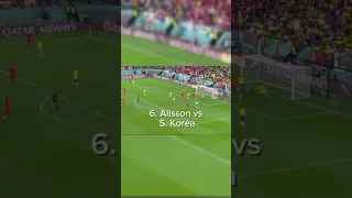 Top 10 saves from world cup 2022