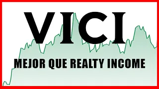 Estoy INVIRTIENDO mucho DINERO en este REIT ... Análisis VICI Properties ($VICI)