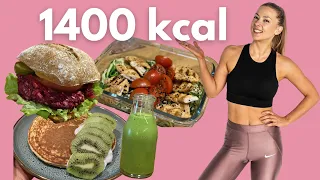 FULL DAY OF EATING | Całodzienny JADŁOSPIS ok 1400 KCAL