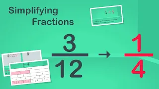 Simplifying Fractions | EasyTeaching