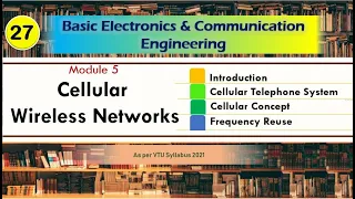 M5 L1| cellular telephone system | frequency reuse | Basic Electronics and commn VTU