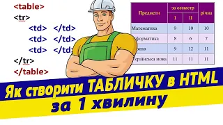 Знайомство з таблицями в html | Розмічання таблиць засобами html