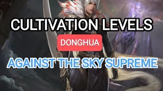 CULTIVATION LEVELS || DONGHUA || Against The Sky Supreme ‼️tingkatan kultivasi‼️