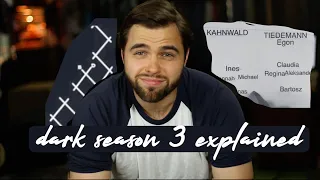 Dark Season 3 Ending Explained