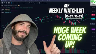 Weekly Watchlist & IMPORTANT Stock Market Technical Analysis