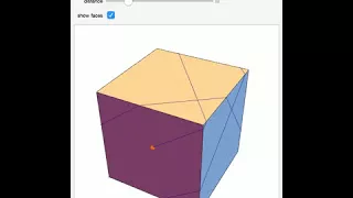 The Path of a Ray on a Cube