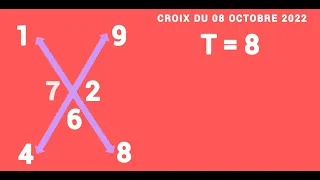 CROIX DU JOUR DU 08 OCTOBRE 2022