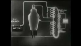 Electronics At Work (1943) 2 / 3