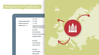 European Patent Register