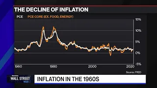 Summers & Ferguson Debate What Causes Inflation