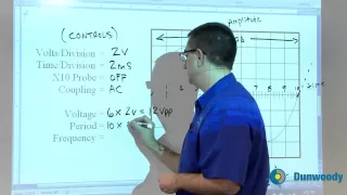 Test Equipment - The Oscilloscope Part 1 (E.J. Daigle)