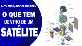 O Que Tem Dentro De Um Satélite | Um Pouco de Teoria