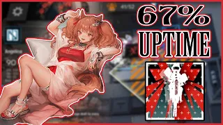 Abusing Angelina's S2M3 VS Faust in Max Risk Daily CC#6 【明日方舟/Arknights】