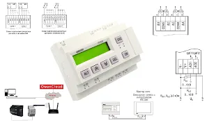 Устройство управляющее многофункциональное ПР200 Овен