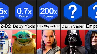 Most Powerful Star Wars Characters