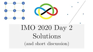 IMO 2020 Day 2 solutions and discussion of statistics (insane problem 6!!)