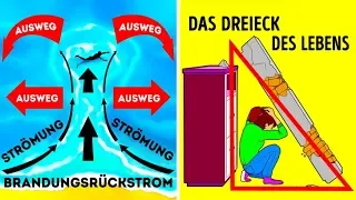 Diese einfachen Tipps können dich aus 5 lebensgefährlichen Situationen retten